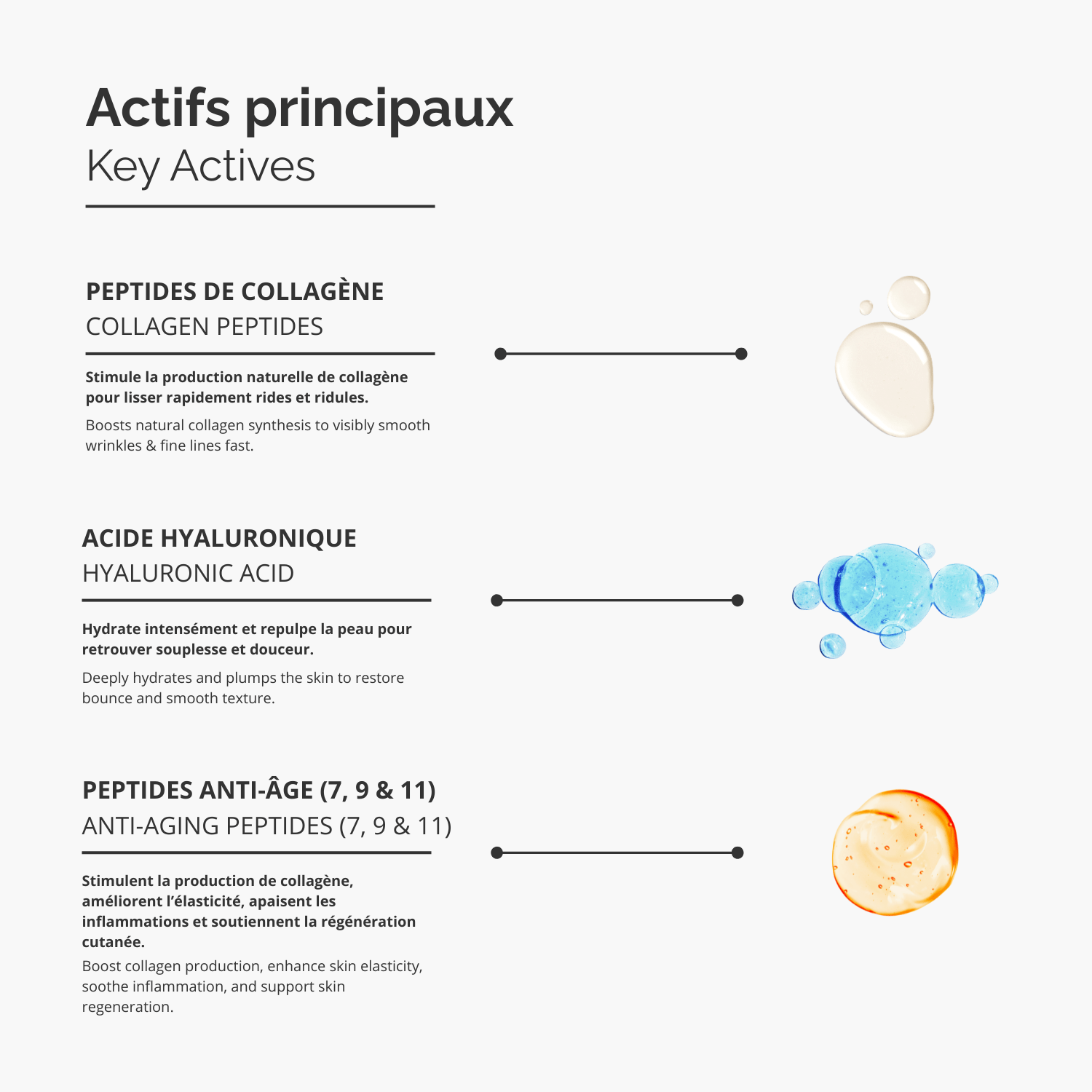 Système de Micro-Infusion™ – Sérum Anti-Rides Avancé