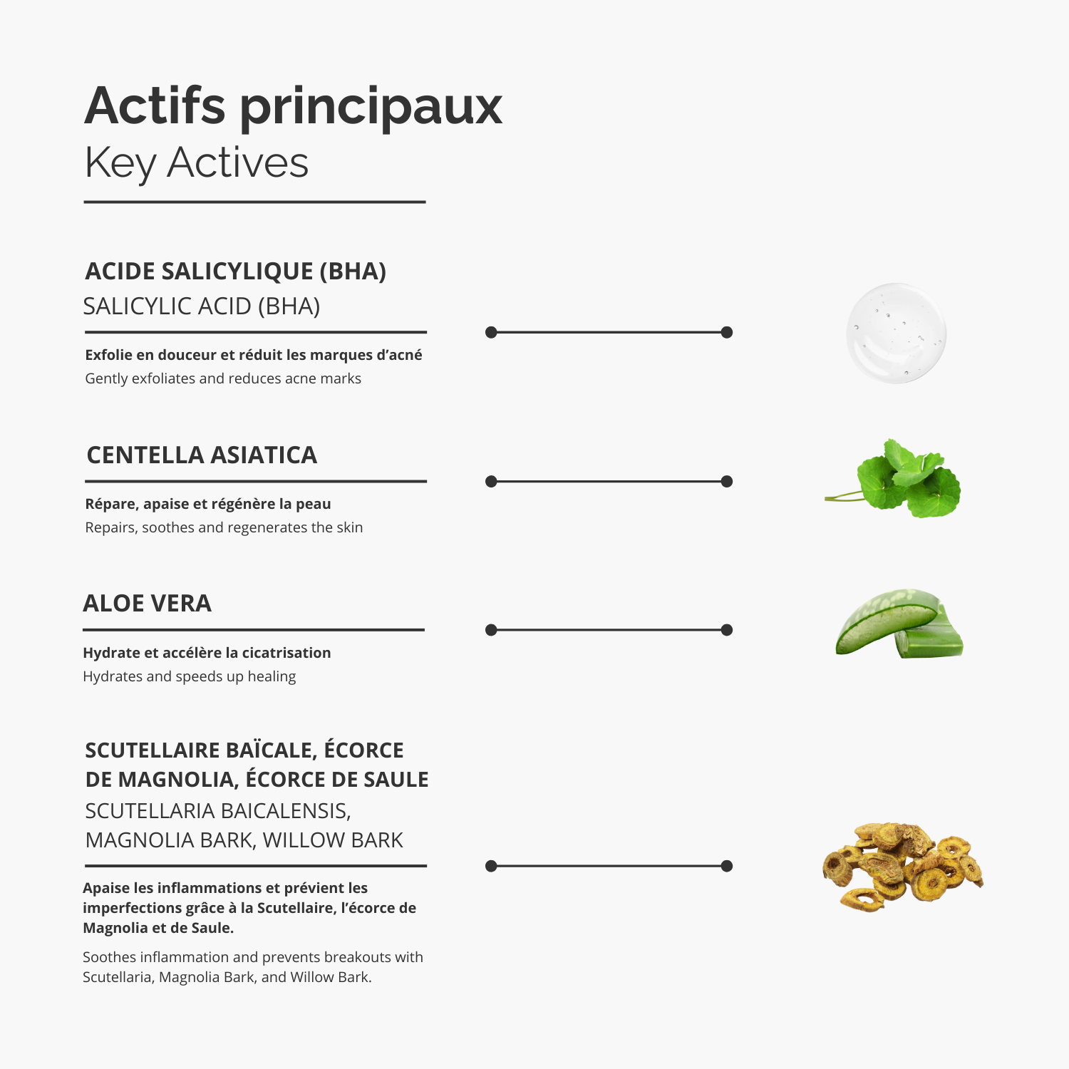 Système de Micro-Infusion™ – Sérum Anti-Acné Avancé